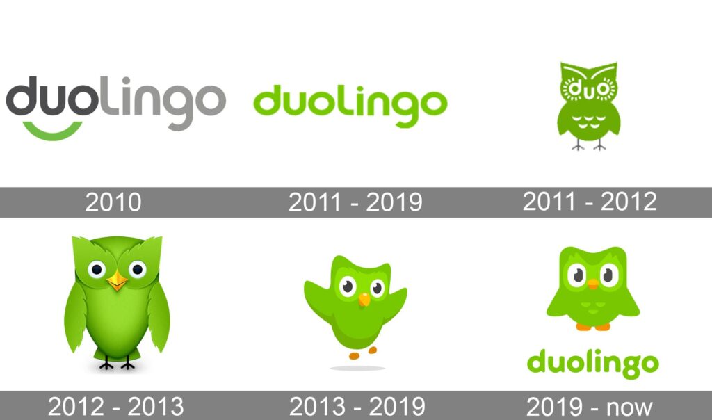 Duolingo APP