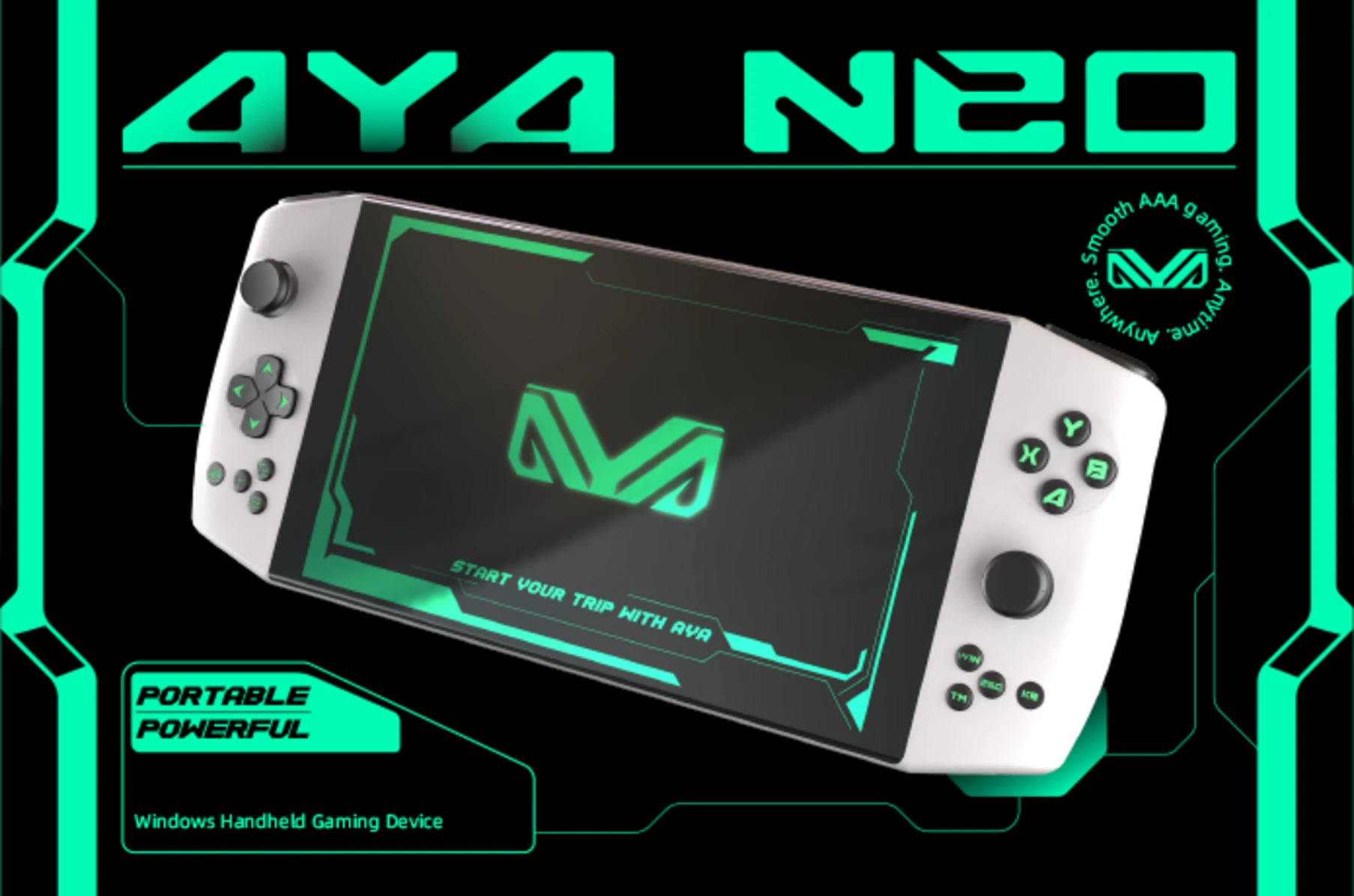 Unpacking the Features of the Aya Neo​