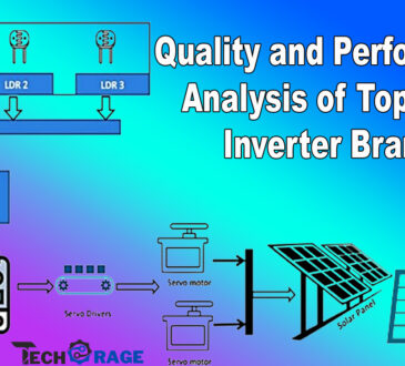 Quality and Performance Analysis of Top Solar Inverter Brands