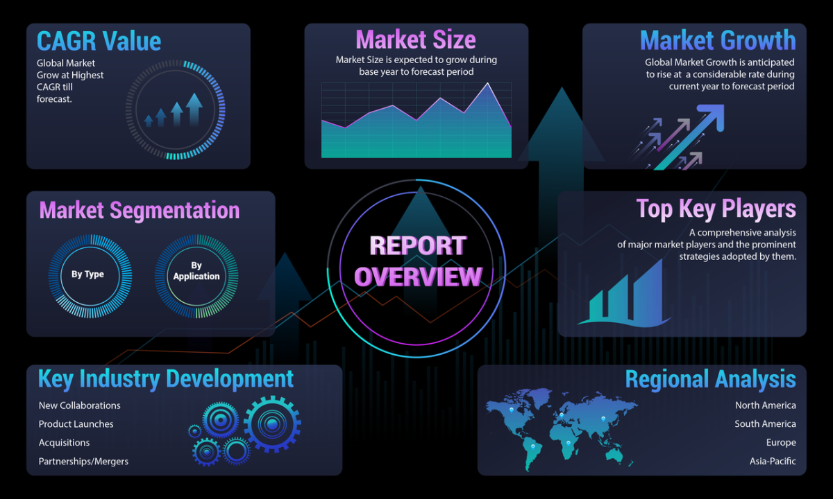 Implementing ABM in SMEs Challenges and Solutions​