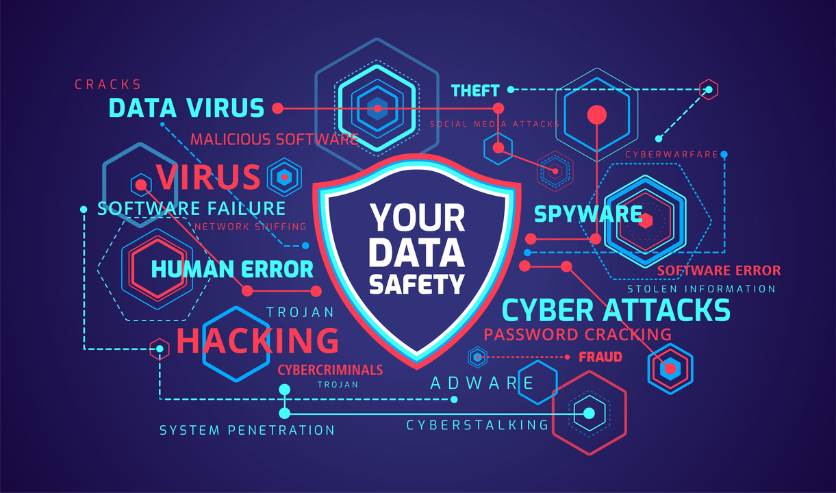 Understanding the Risks What Are Cyber Attacks and Why Should You Worry?​