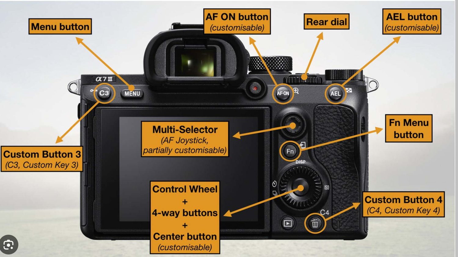 Getting Started with Custom Settings​ cameras