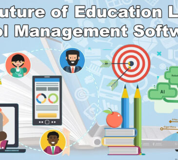 The Future of Education Lies in School Management Software