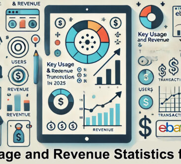 Key Usage and Revenue Statistics for eBay in 2025