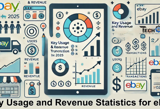 Key Usage and Revenue Statistics for eBay in 2025