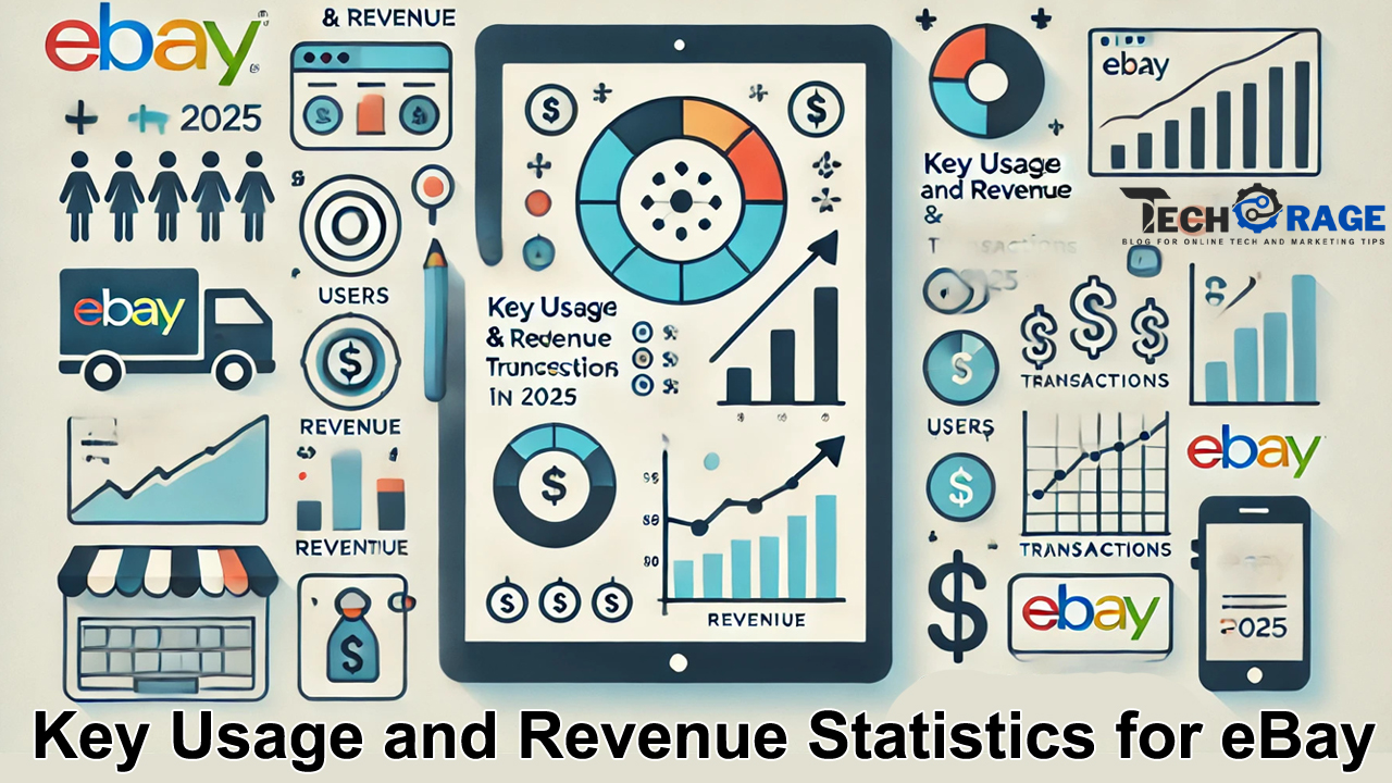 Key Usage and Revenue Statistics for eBay in 2025